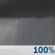 Thursday Night: Rain Showers