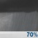 Overnight: Rain showers likely. Mostly cloudy. Low around 39, with temperatures rising to around 41 overnight. Southwest wind around 12 mph, with gusts as high as 20 mph. Chance of precipitation is 70%. New rainfall amounts less than a tenth of an inch possible. Overnight: Rain Showers Likely