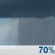 Thursday: Rain Showers