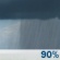 Monday: Rain Showers